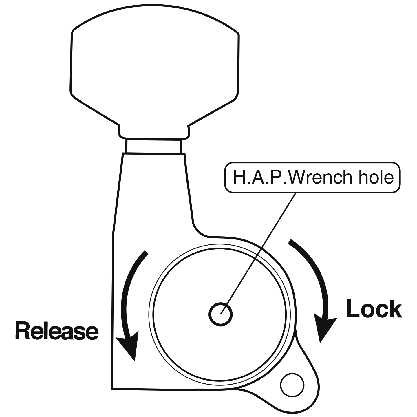 Gotoh H.A.P. (height adjustable post) machine head