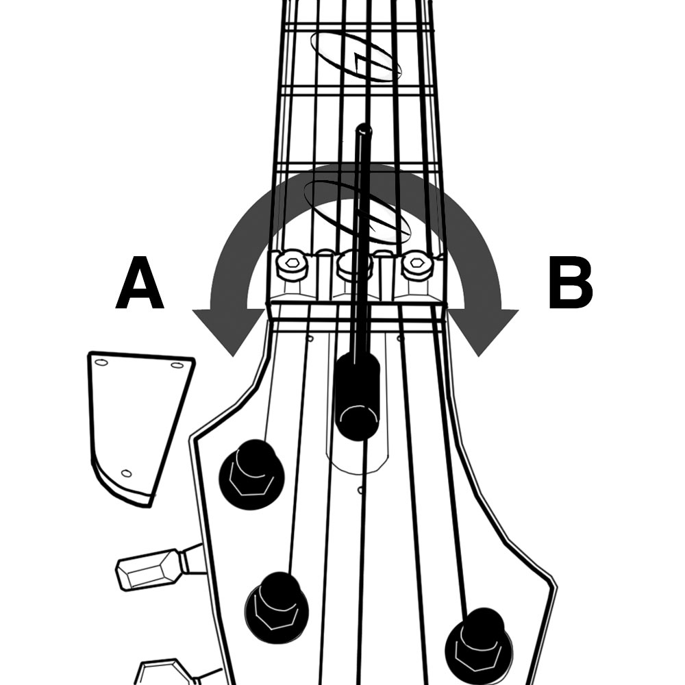 Caparison Truss Rod Adjustment Diagram